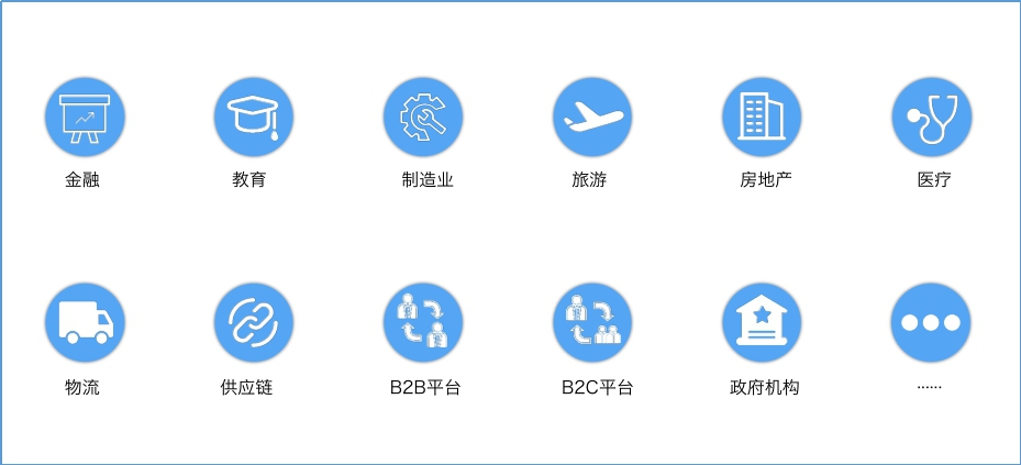 签约猫电子合同用户使用手册-移动端 第一张